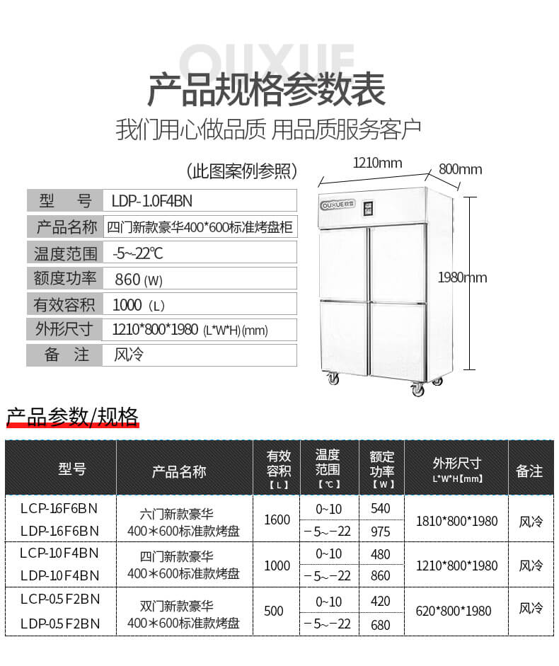 烤盤柜參數(shù).jpg